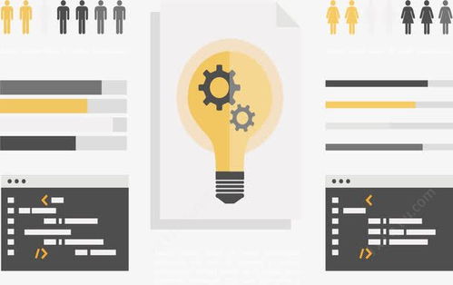 產品開發計劃 從頁面設計到運營落地的全流程藍圖