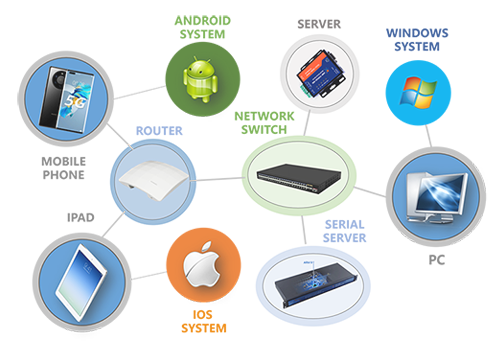 碩彩科技 以創(chuàng)新科技賦能展覽展示，打造沉浸式文化體驗空間