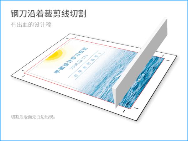 平面設計打印印刷噴繪分辨率與畫板設置指南